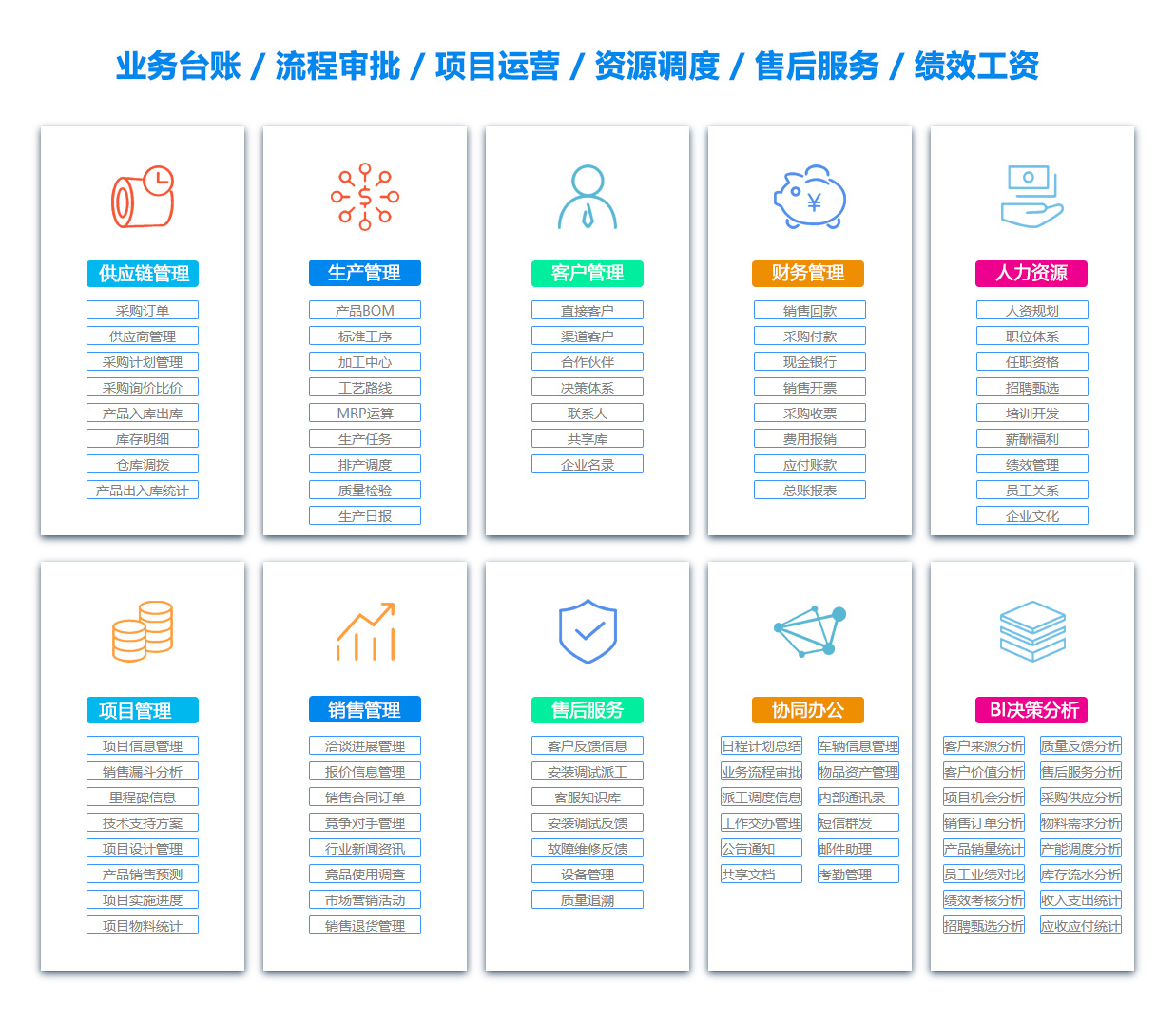 东莞人事管理系统